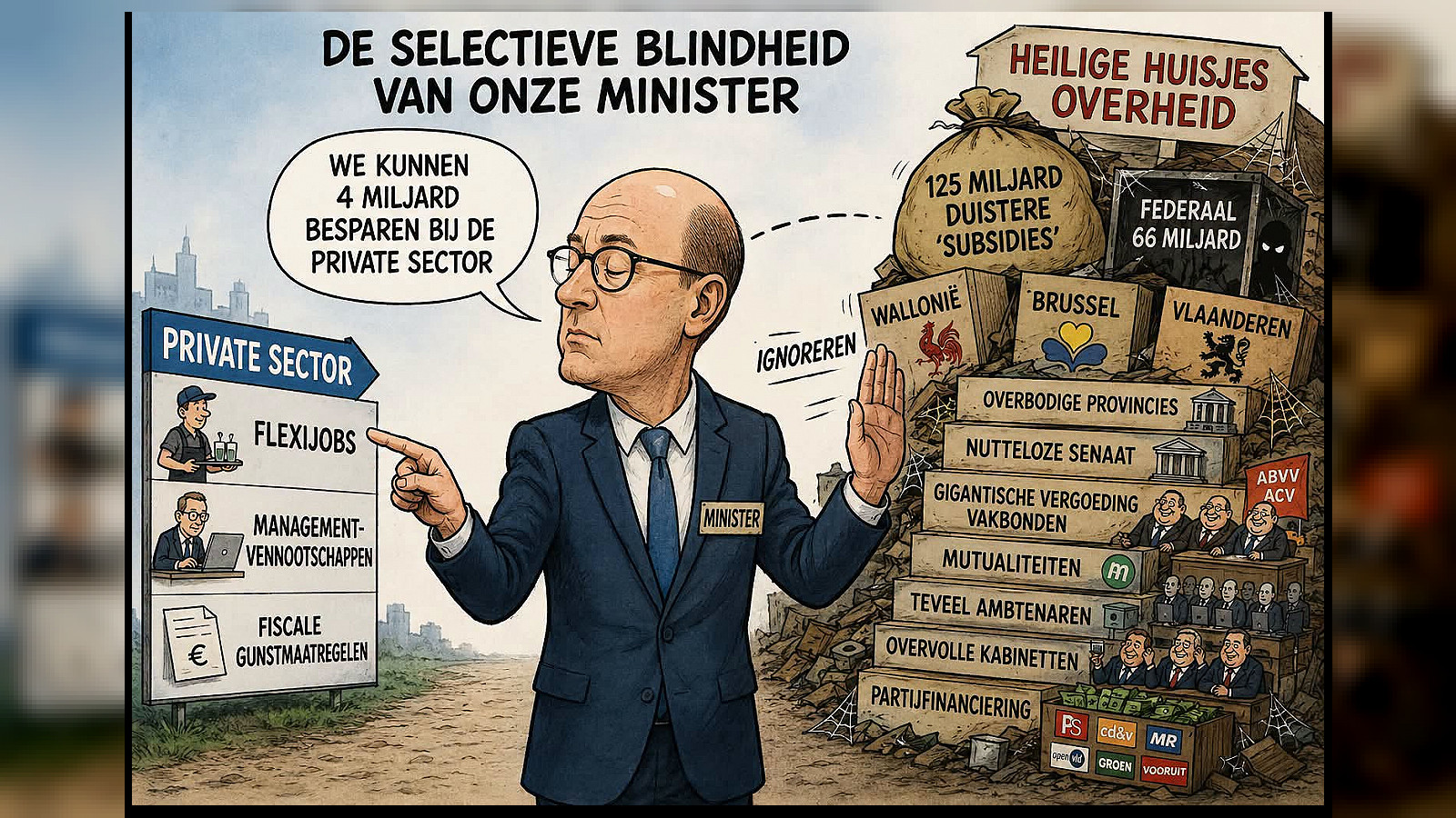 De selectieve blindheid van Van Peteghem: een blaam voor CD&V