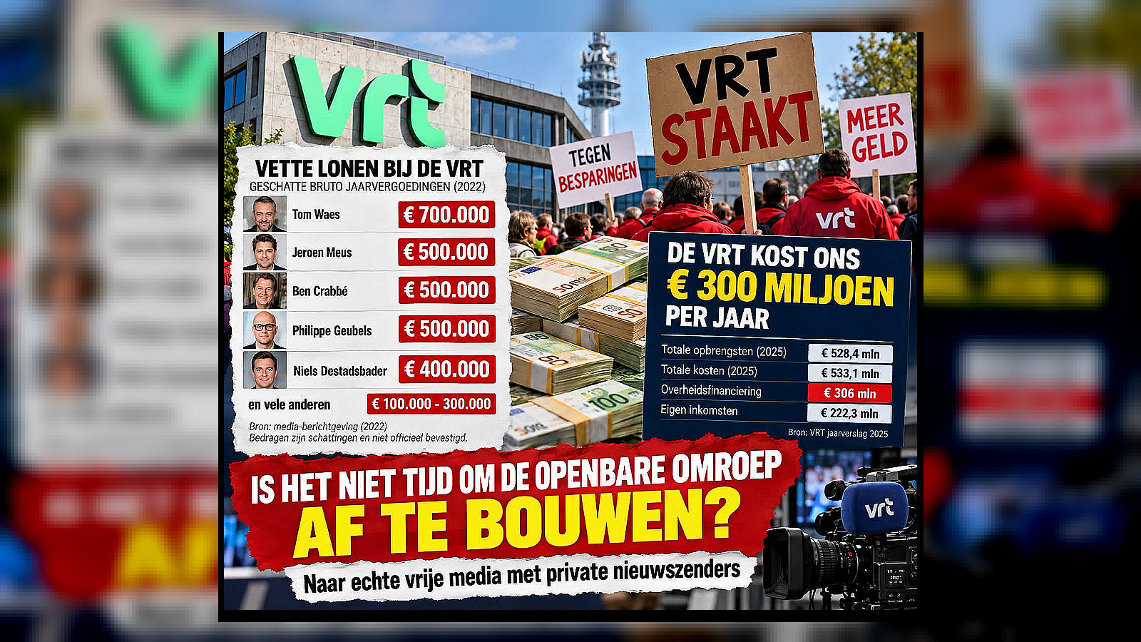 De VRT: Een half miljard euro en een fundamentele vraag naar efficiëntie