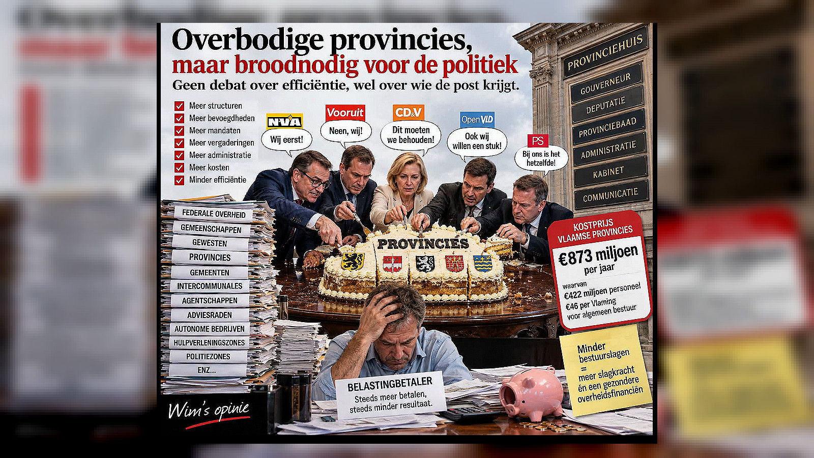 Provincies: een onnodige kostenpost in een overbelaste Belgische overheid