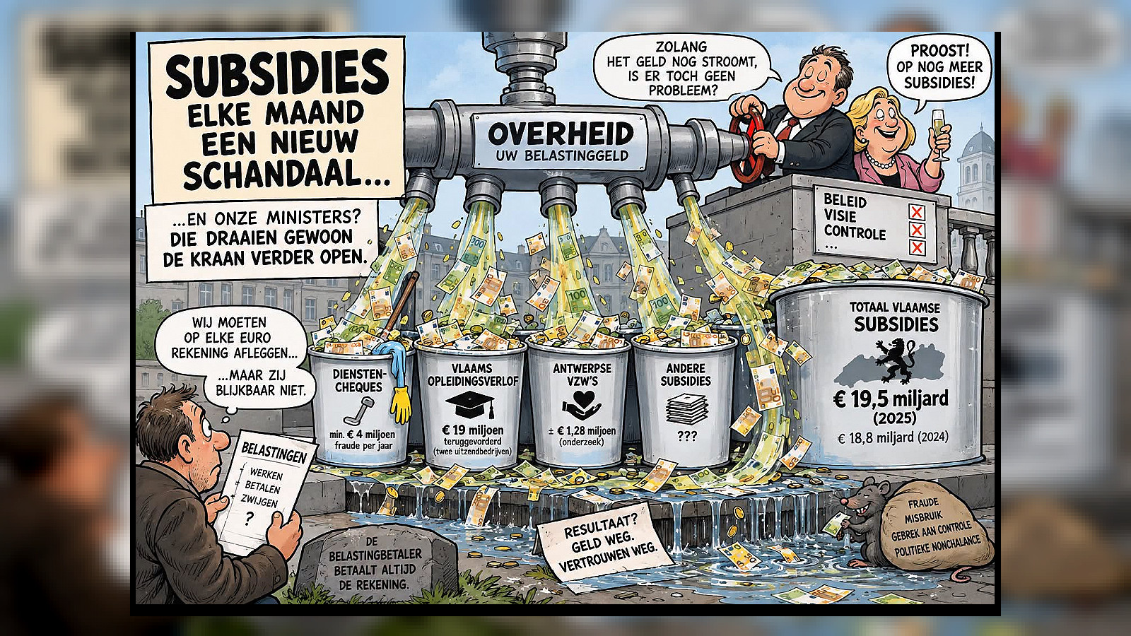 Subsidieschandaal van 19 miljoen euro: wanneer leert de overheid?