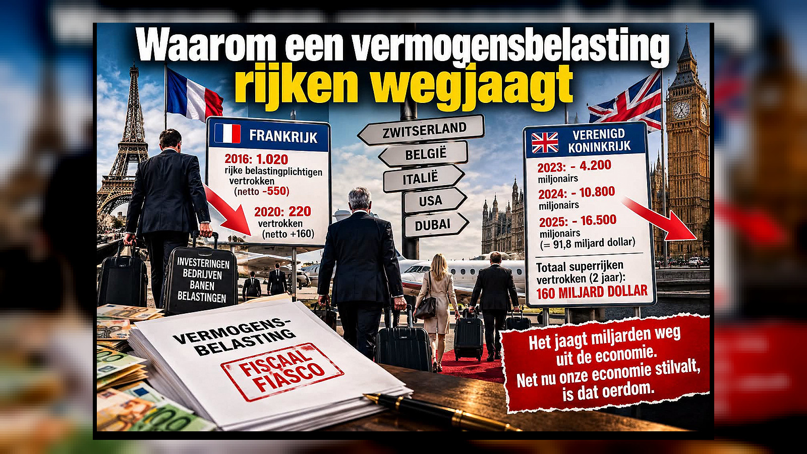 Vermogensbelasting in België: Lessen uit Frankrijk en het Verenigd Koninkrijk