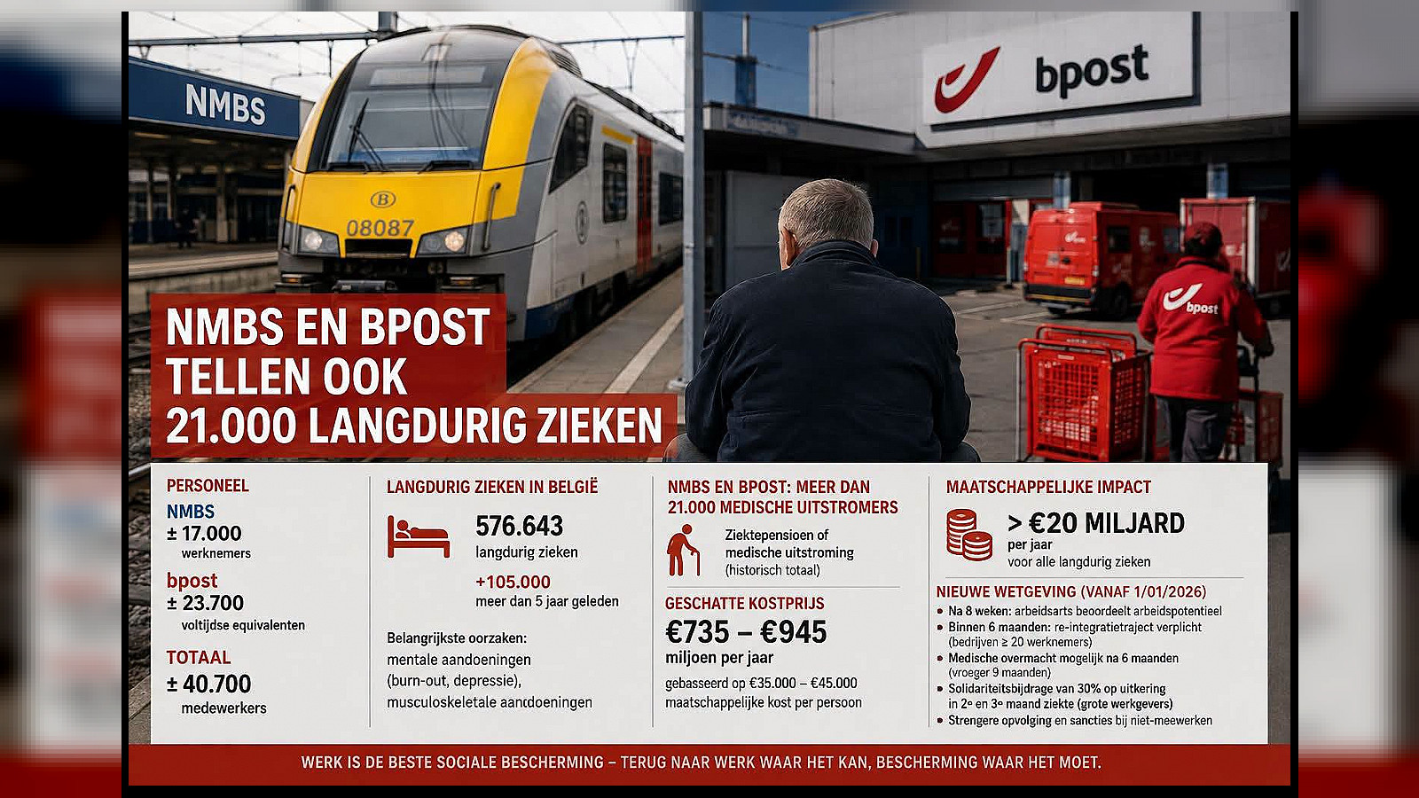 Congo verbiedt export van koper en kobalt: een wake-upcall voor Europa
