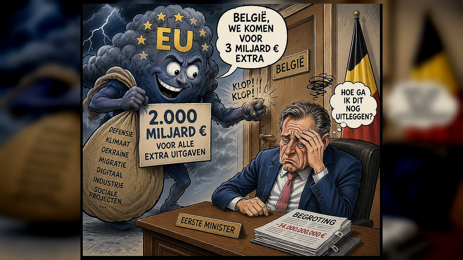 3 miljard extra Belgische bijdragen voor Europa: Europese verspilzucht kent geen grenzen
