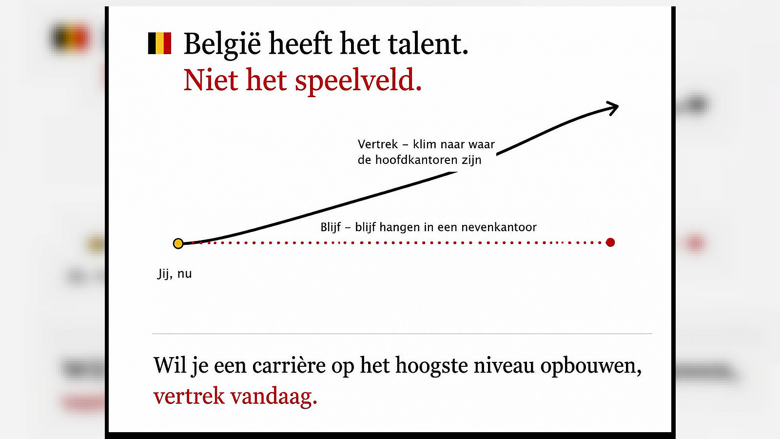 België jaagt zijn eigen talent weg